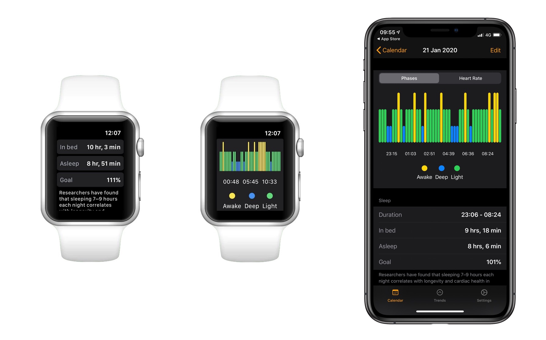 Apple watch приложение. Приложение сон для Apple watch. Эппл вотч трекер сна. Приложения для Эппл вотч 3. Приложения для watch s1