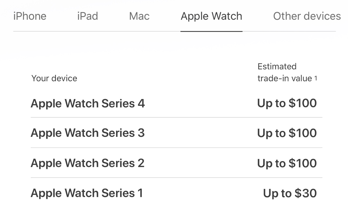 Apple watch 4 on sale trade in value