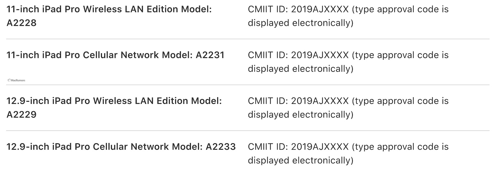 new ipad pro models china user manual