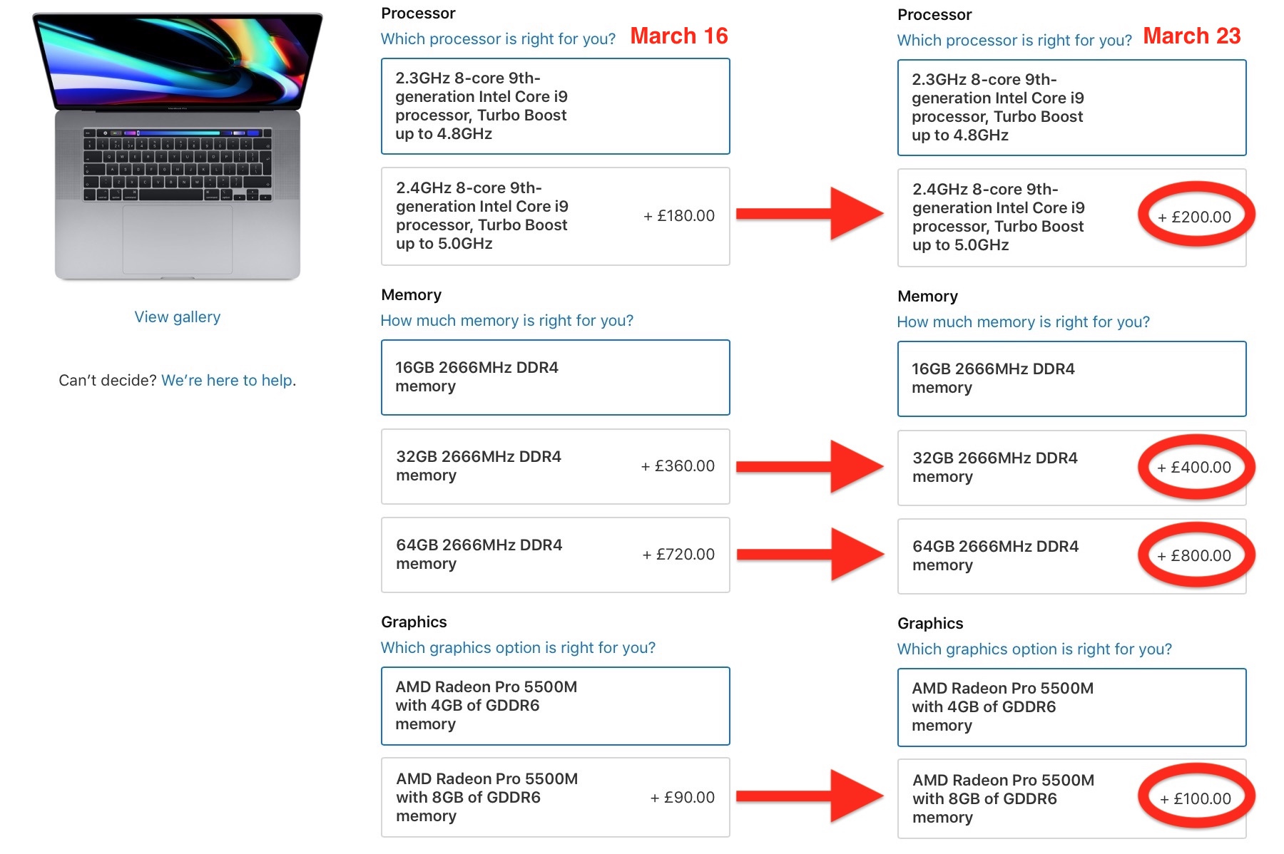 uk mac BTO price hikes march 2020