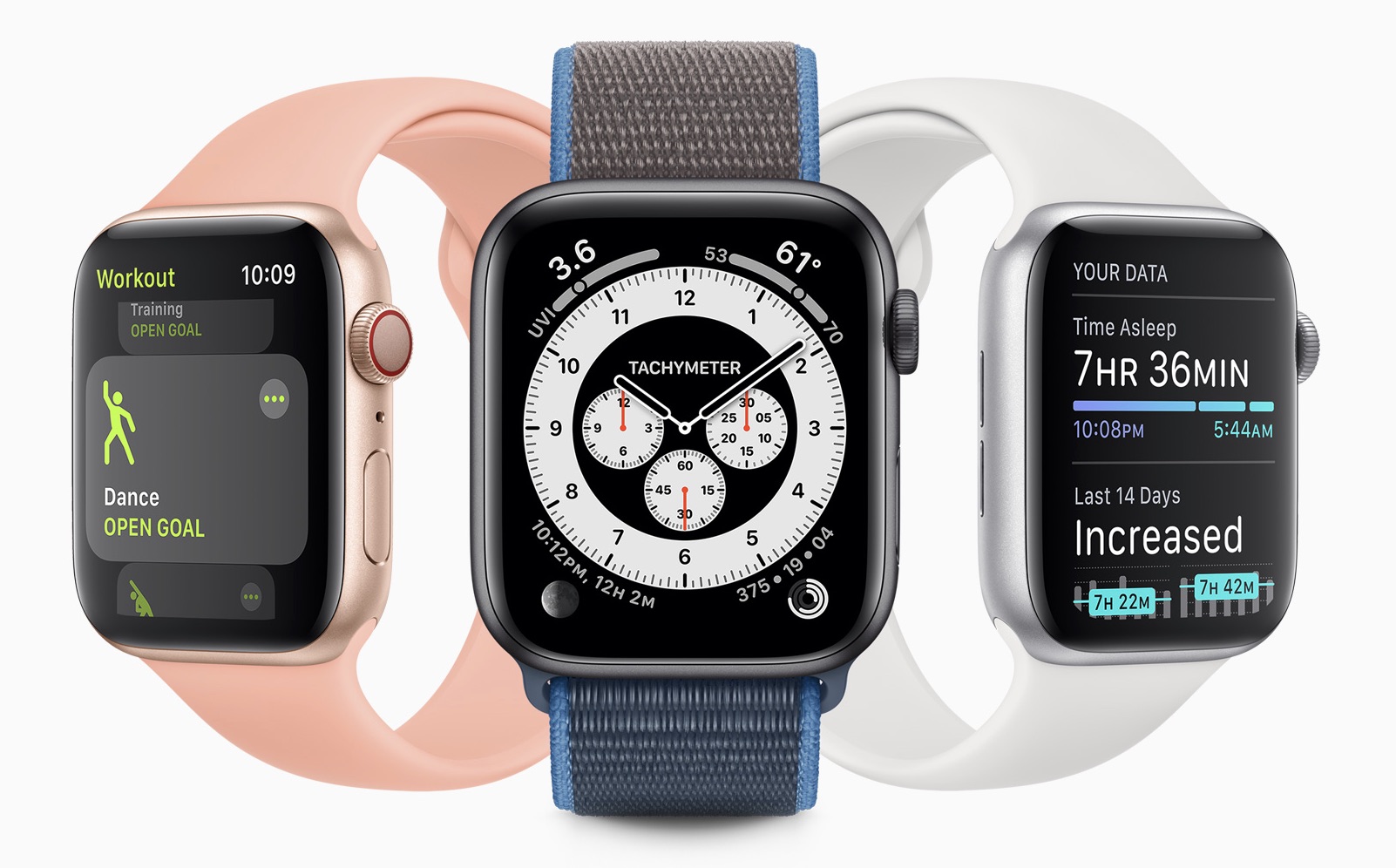 Watchos 7 Only Compatible With Apple Watch Series 3 And Later