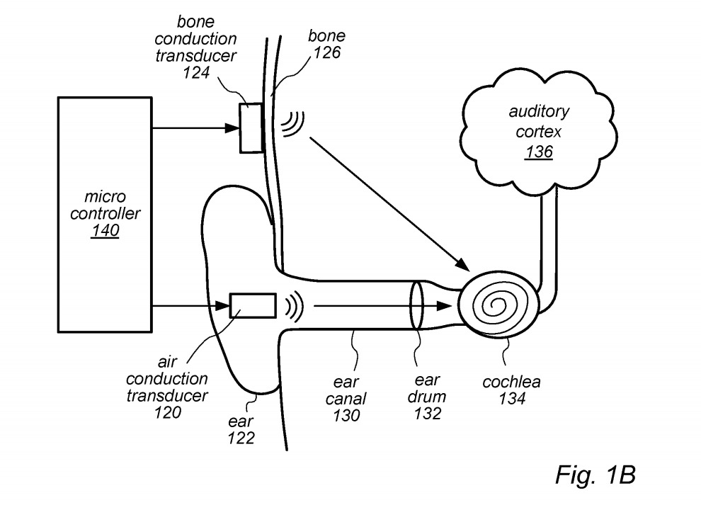 36884 68955 apple patents bone conduction 1 xl