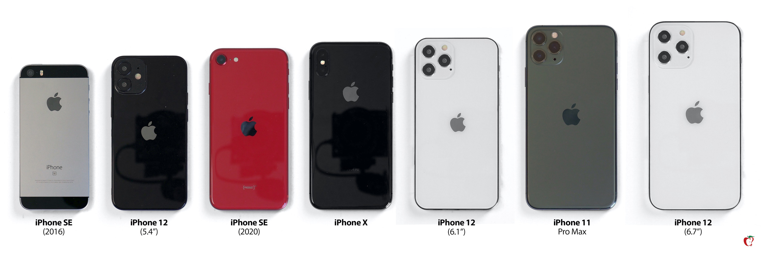 IPhone 12 Sizes Compared With IPhone SE, 7, 8, SE 2, X, 11, 11 Pro And