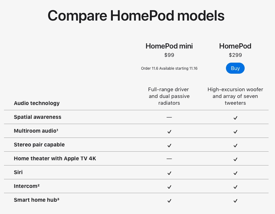 homepod models compared
