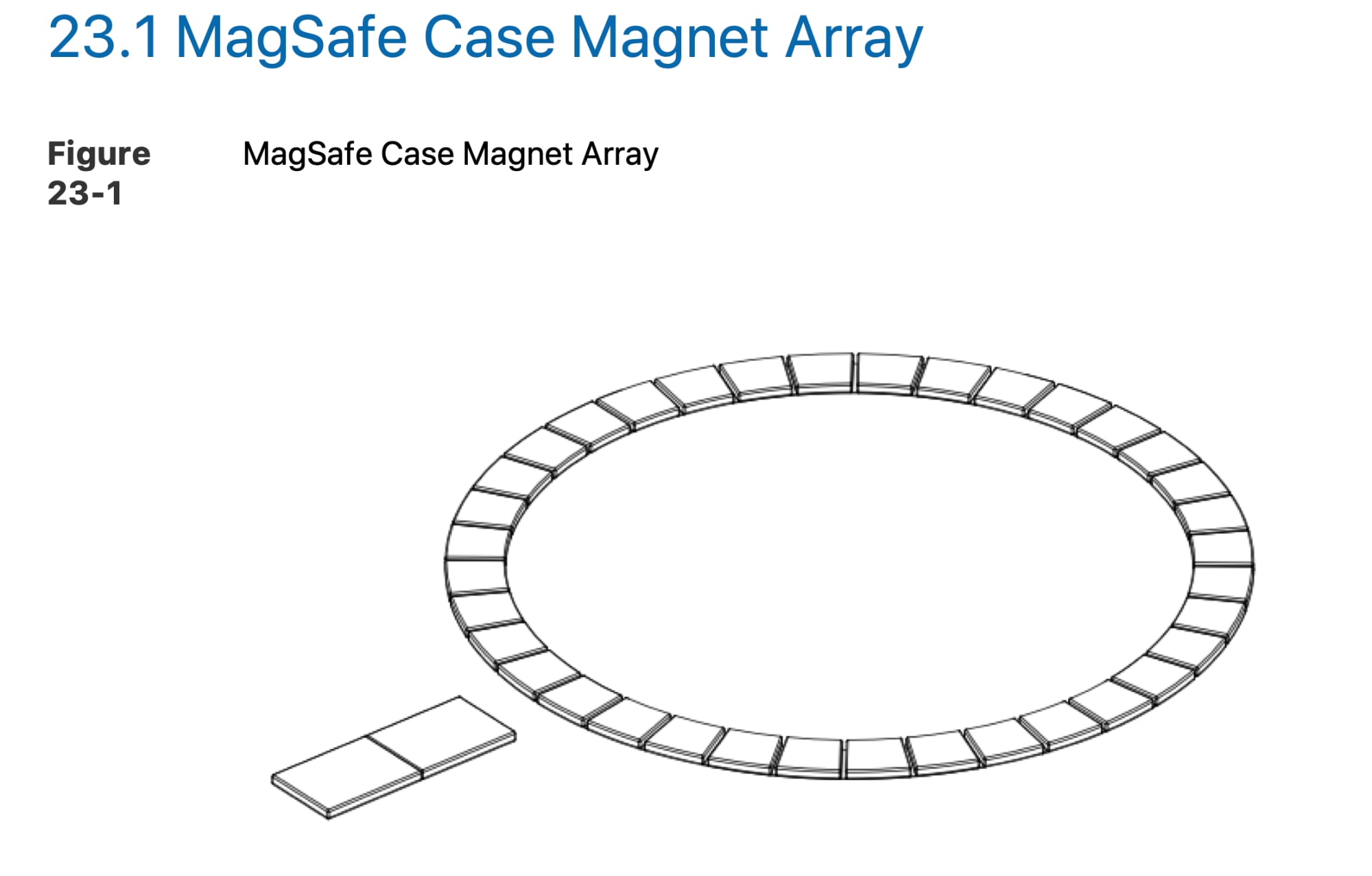 Apple's Design Guidelines Give Accessory Makers Specific Details on Making  MagSafe Products