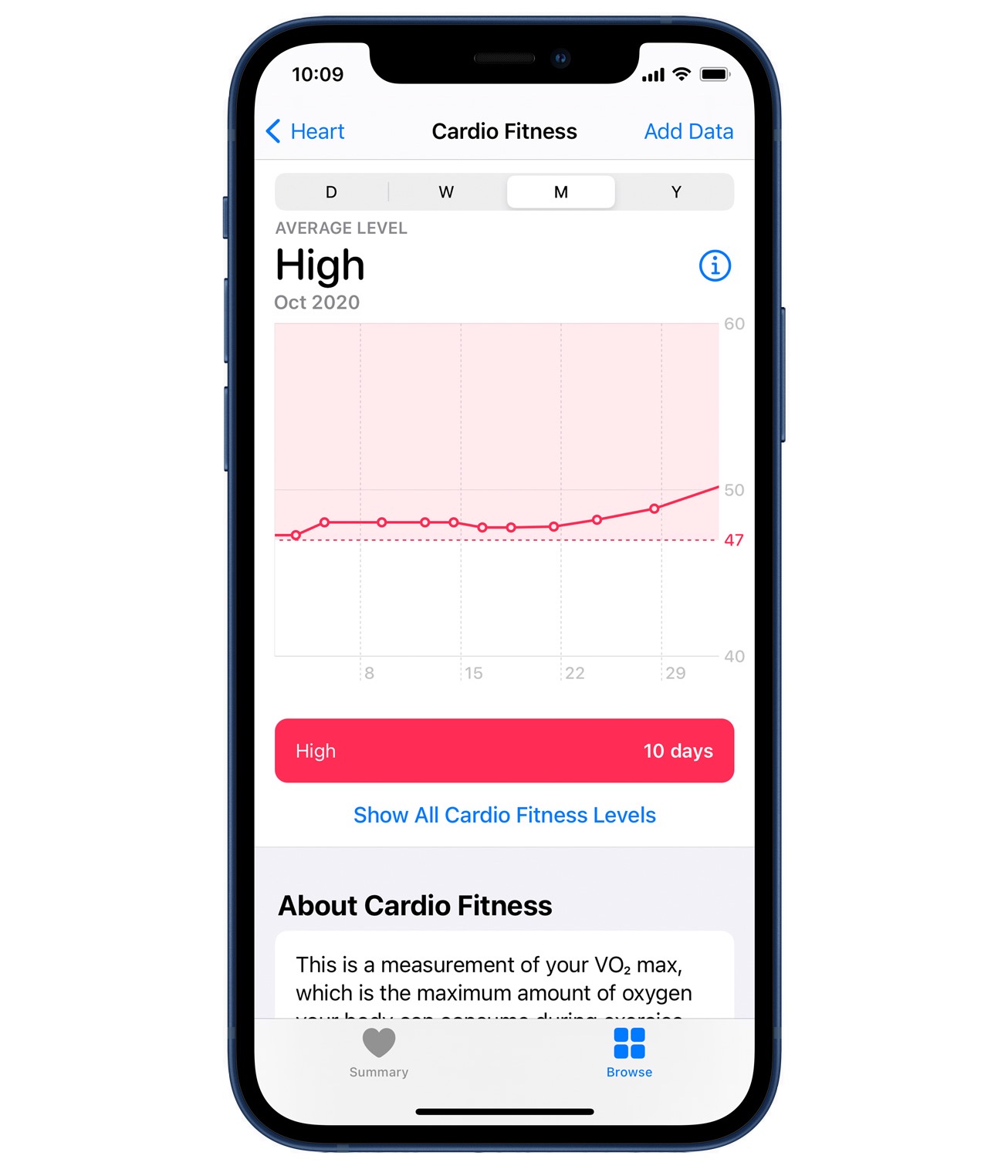 watchos 7 cardio fitness 2