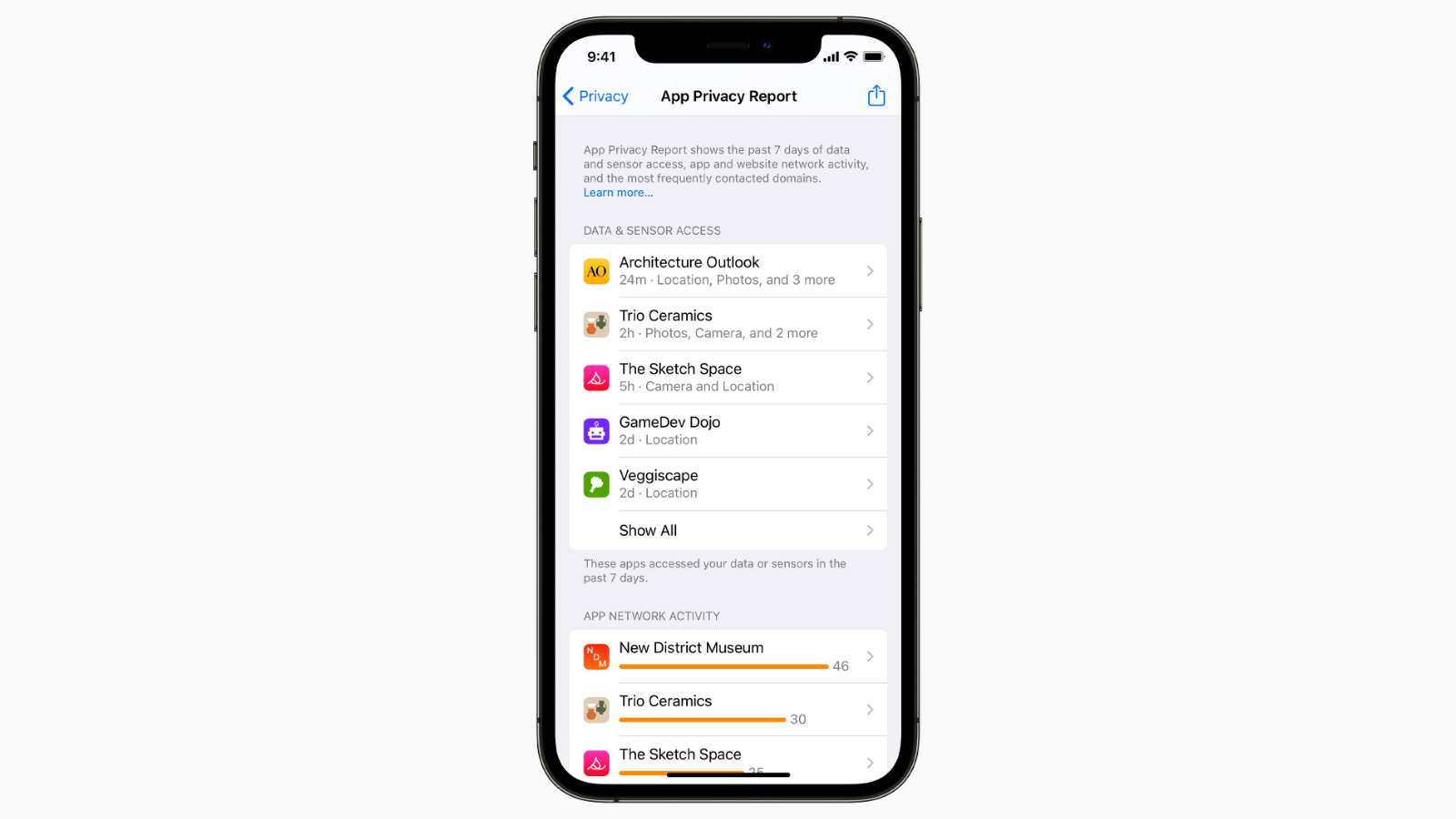 Ios 15 New Features Everything You Need To Know