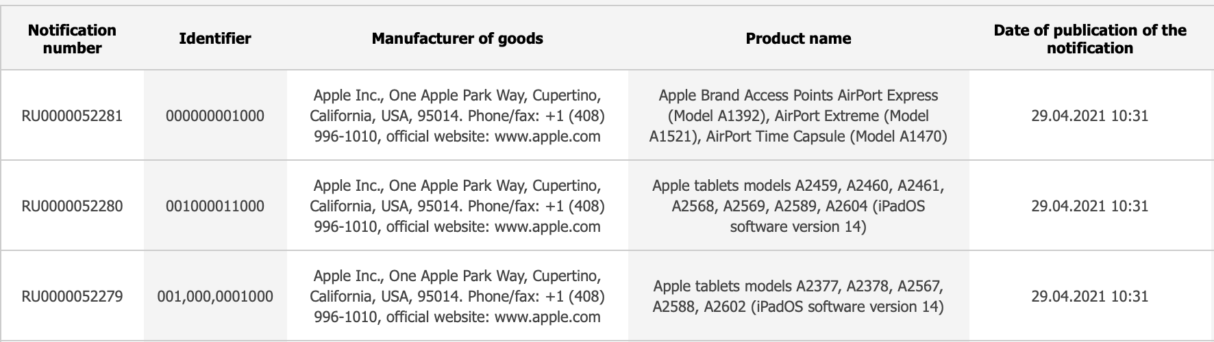 ipad pro airport eec filings