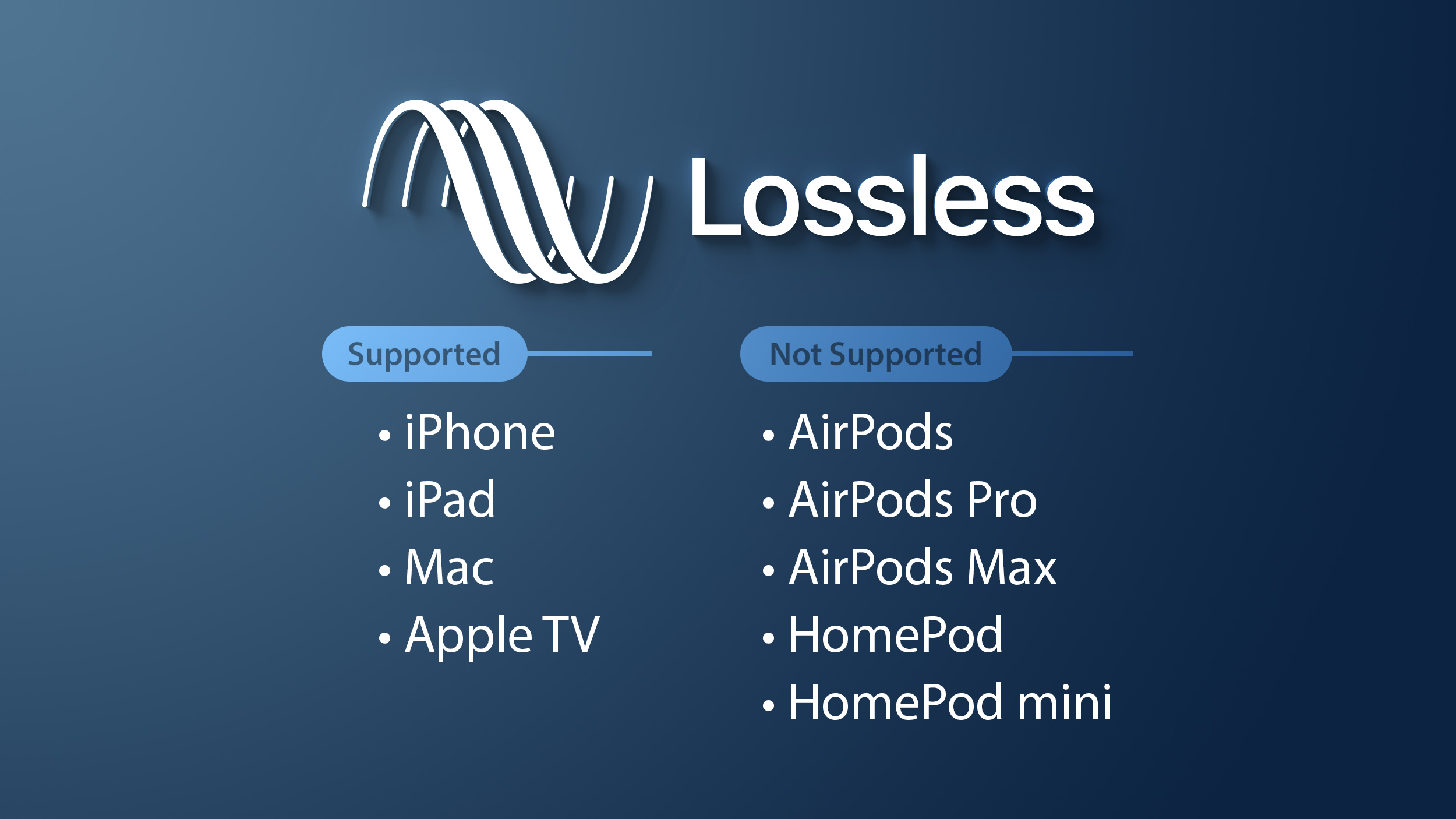 Apple TV Won't Support Hi-Res Lossless at Launch, AirPods Max Wired  Playback 'Will Not Be Completely Lossless' - MacRumors