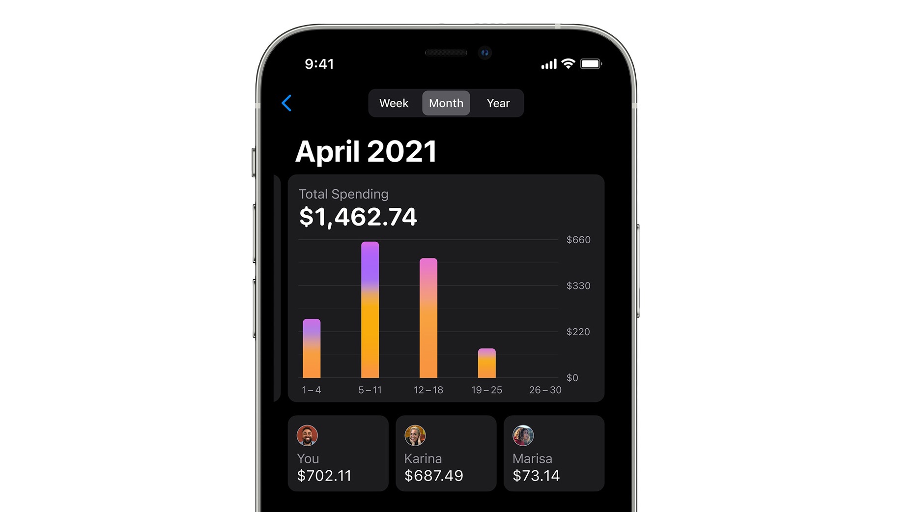 photo of Apple Shares Details on How Apple Card Family Works image