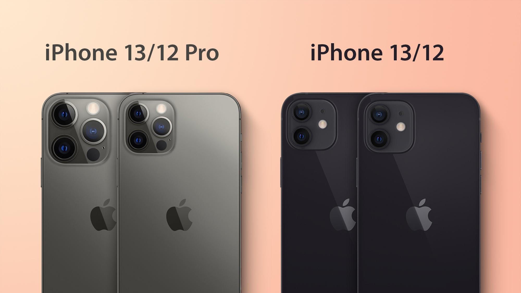 iPhone 13 Camera Backs