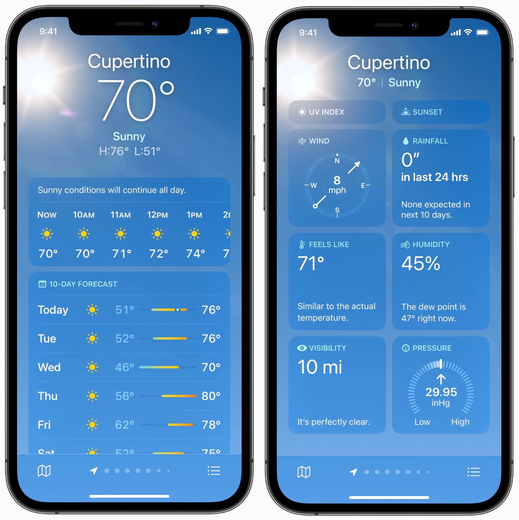 weather app for imac