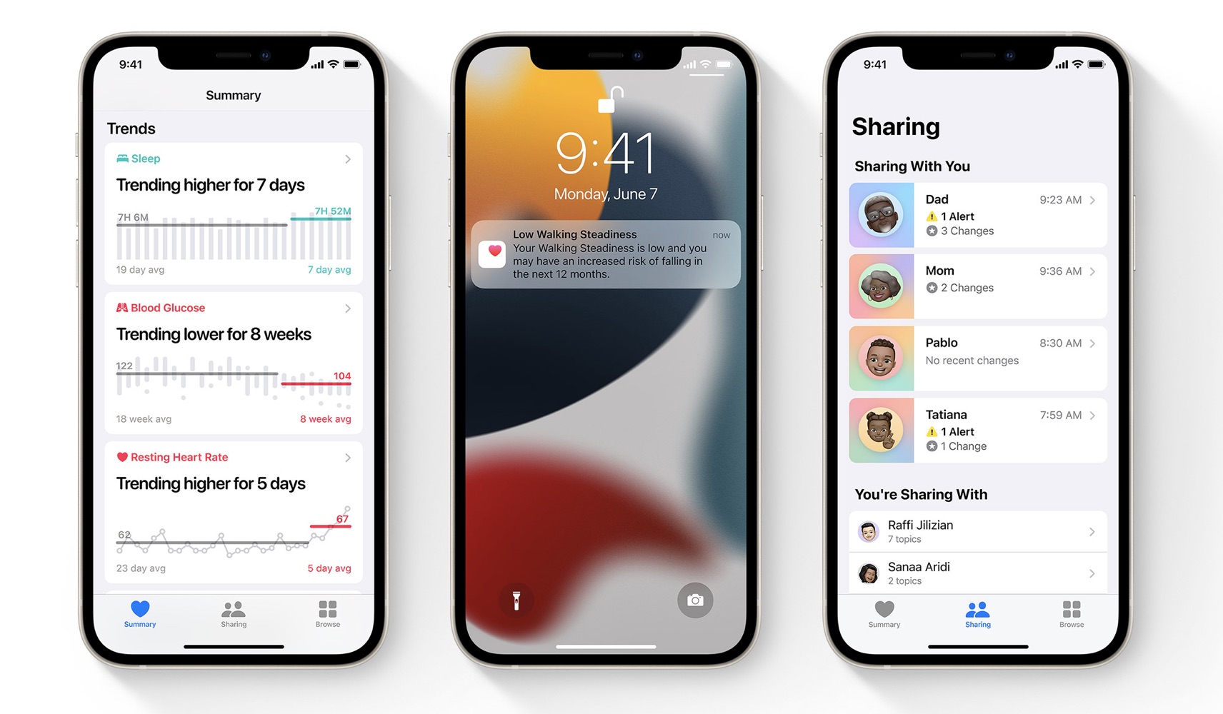 ios 15 health app overview