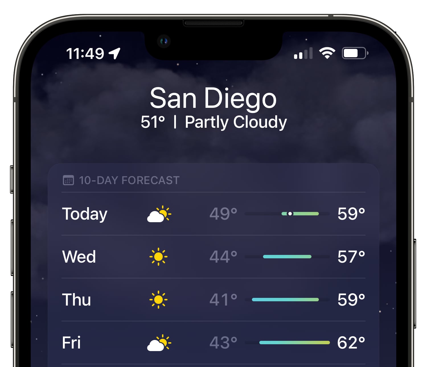 weather bars ios 15