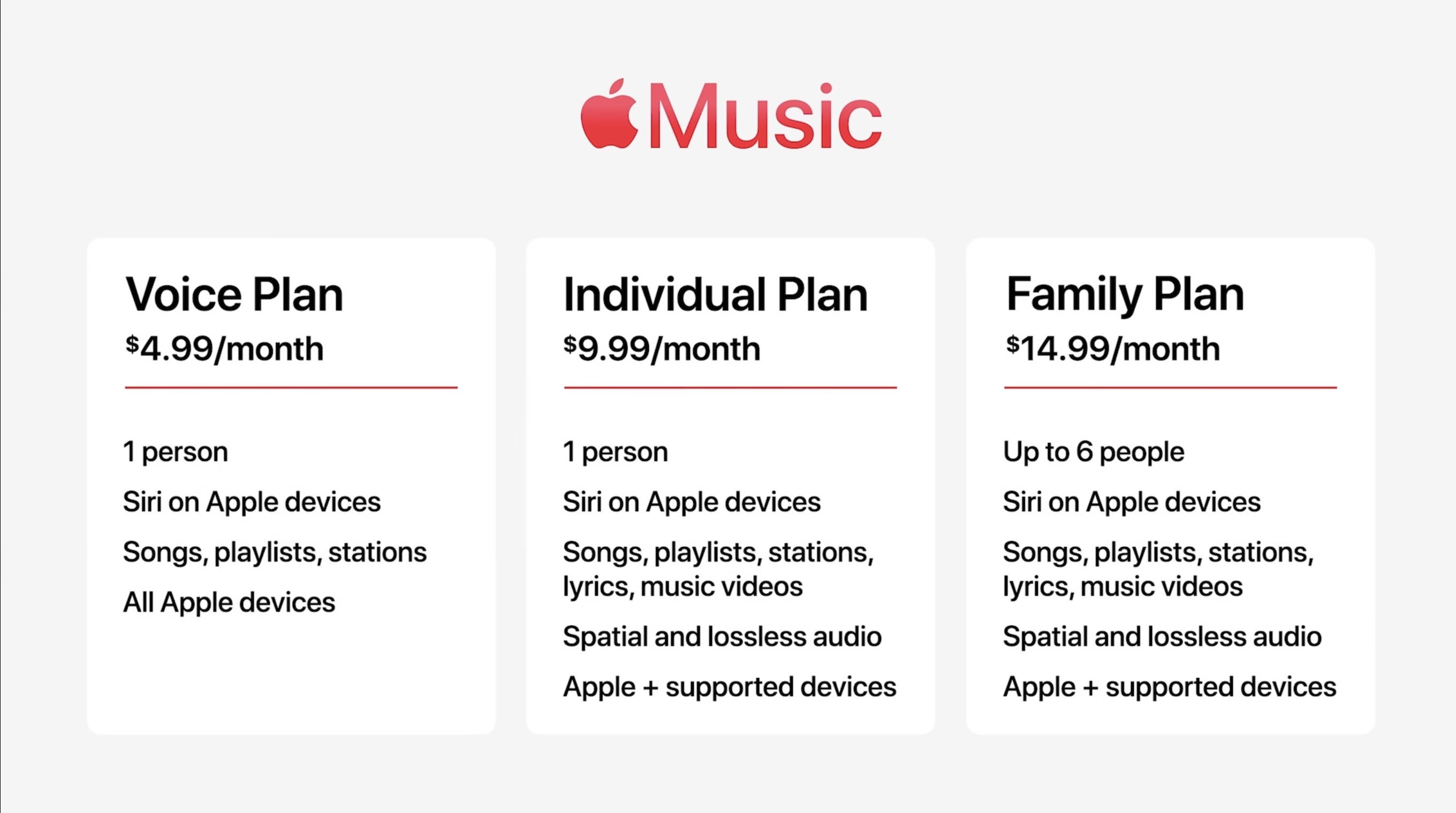 photo of Apple Music Voice Plan Coming in iOS 15.2 image