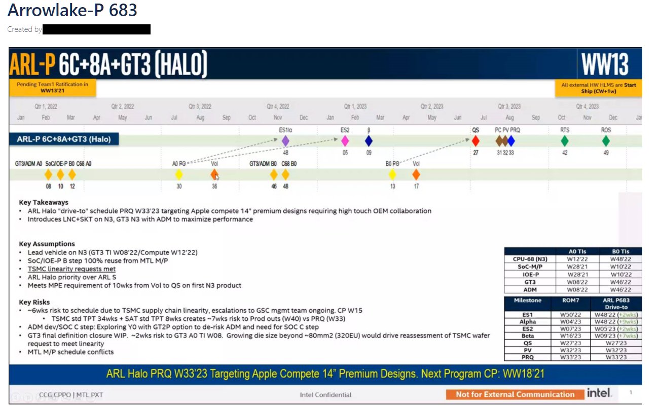 Intel Says New Core i9 Processor for Laptops is Faster Than Apple's M1 Max  Chip - MacRumors