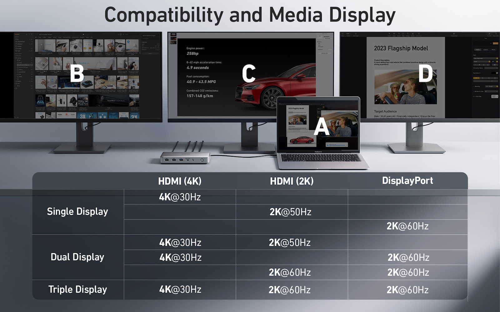 anker-563-dock-displays.jpg