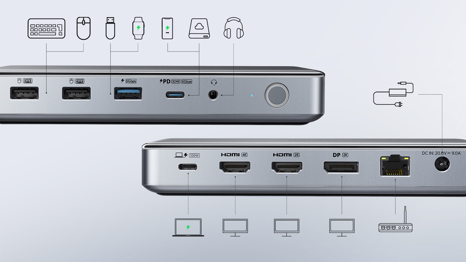 Anker’s Latest USB-C Docking Station Brings Triple-Display Support to M1 Macs