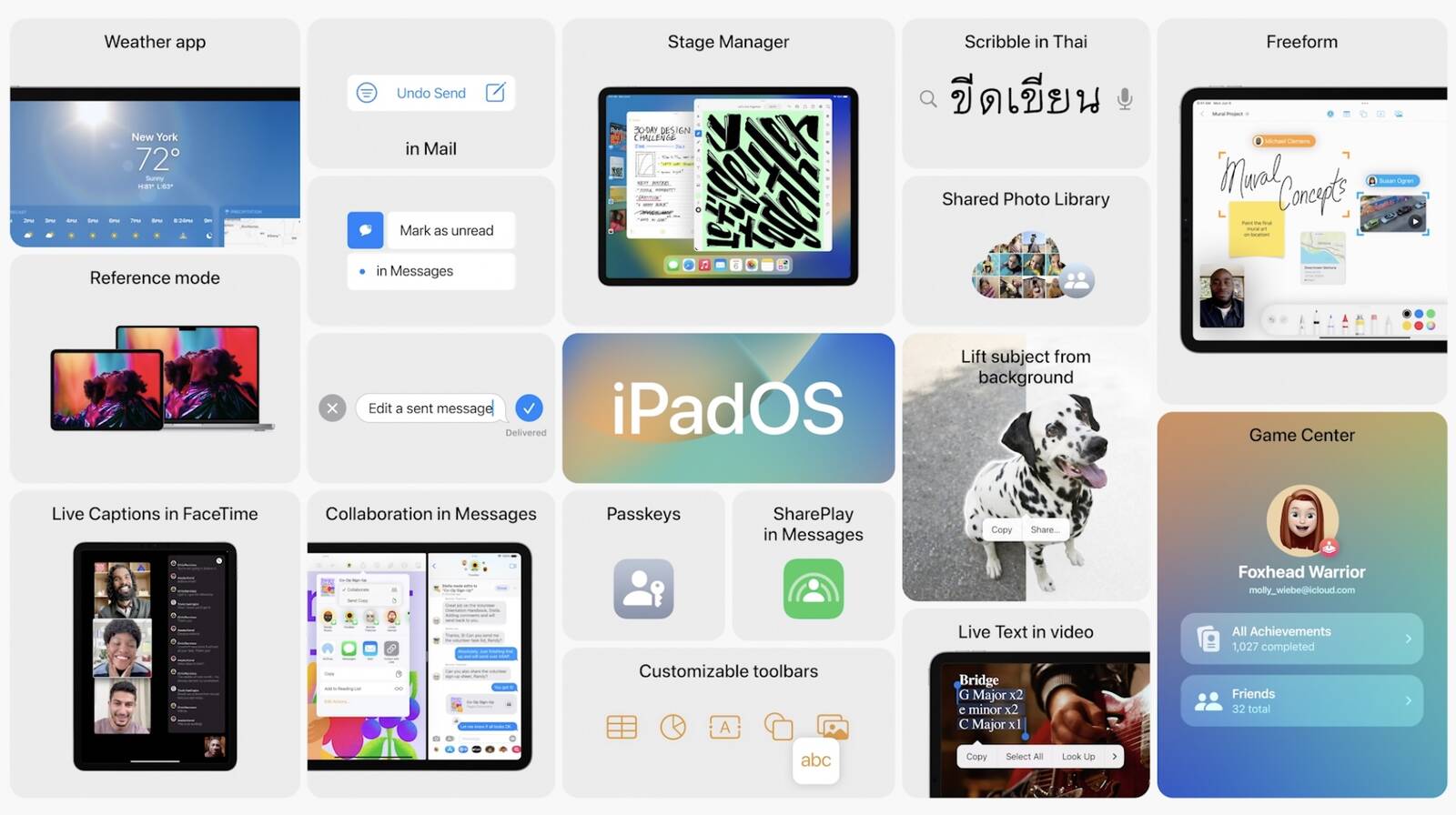 iPadOS 16 Tidbits: Drastically Improved Files App, System-Wide Undo/Redo, and More
