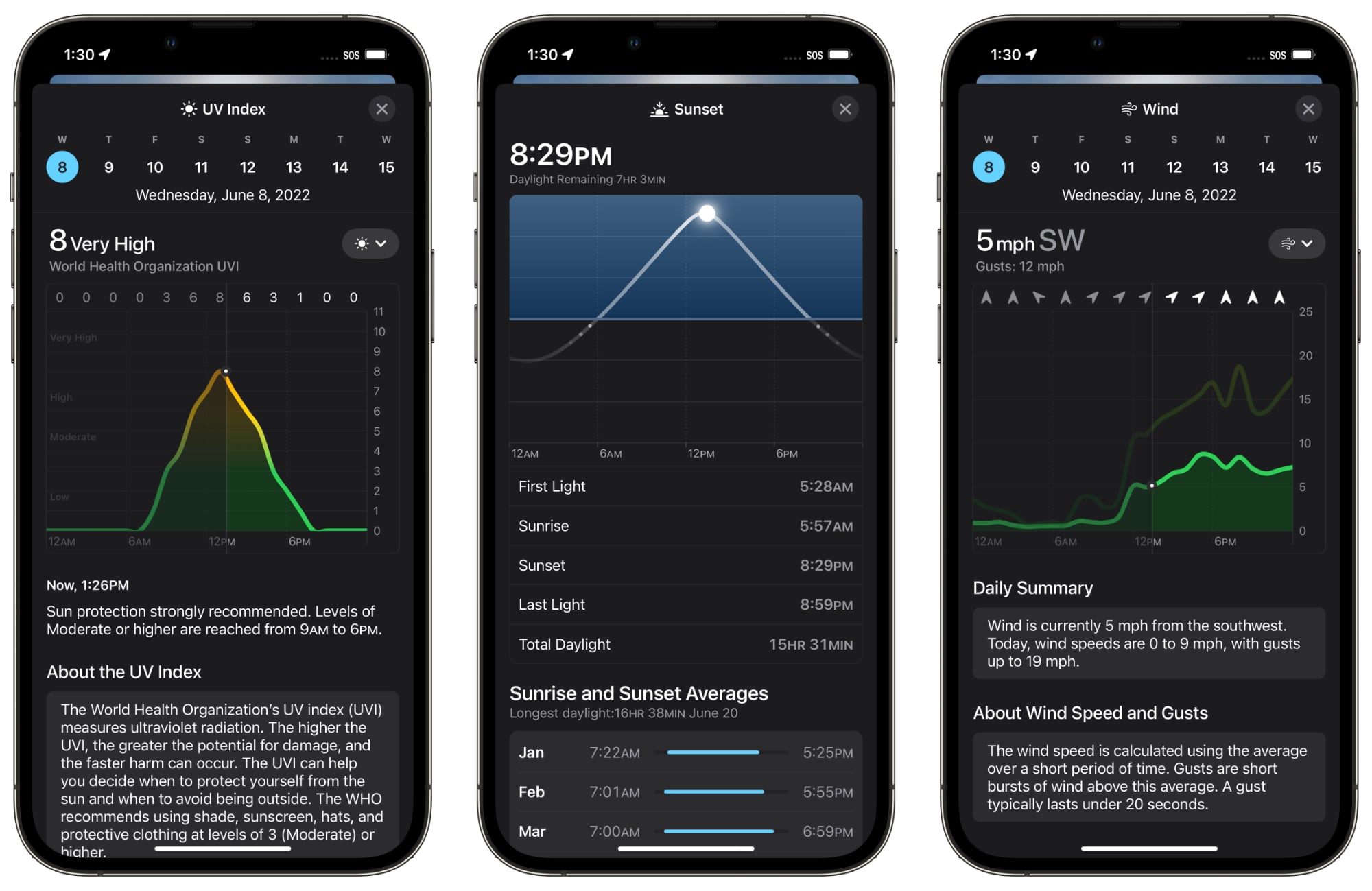 Приложение погода ios