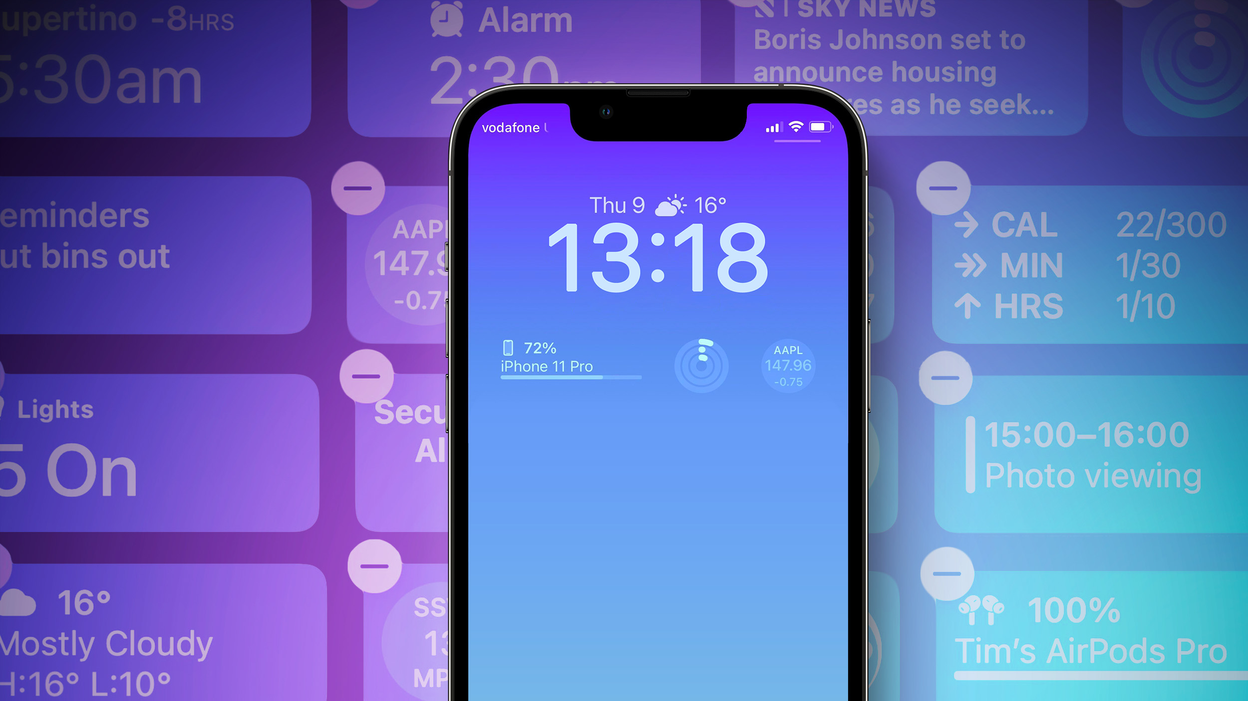 Gurman: iPhone 14 Pro to Feature Always-On Display Showing iOS 16’s New Lock Screen Widgets