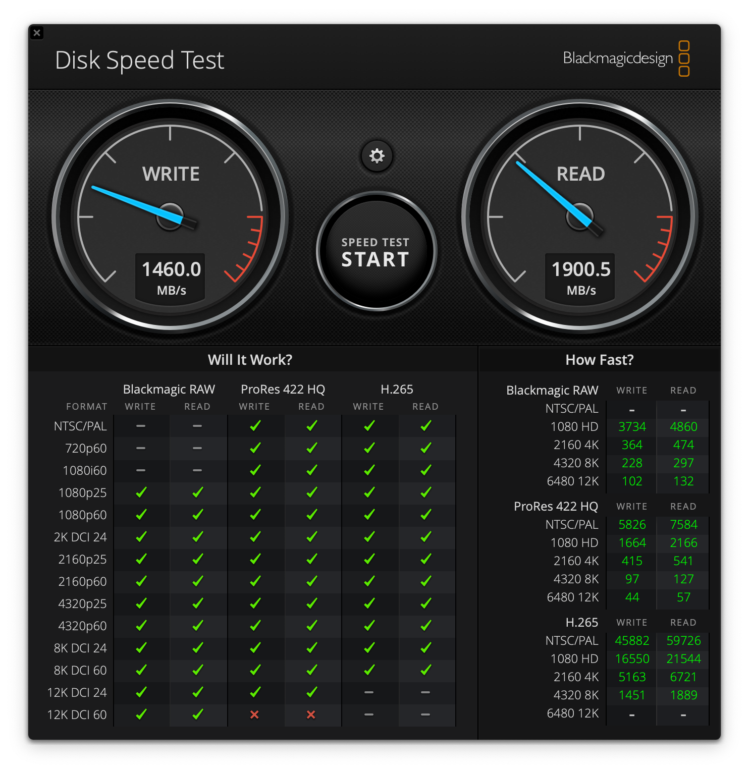 owc thunderbay screenshot blackmagic speed test