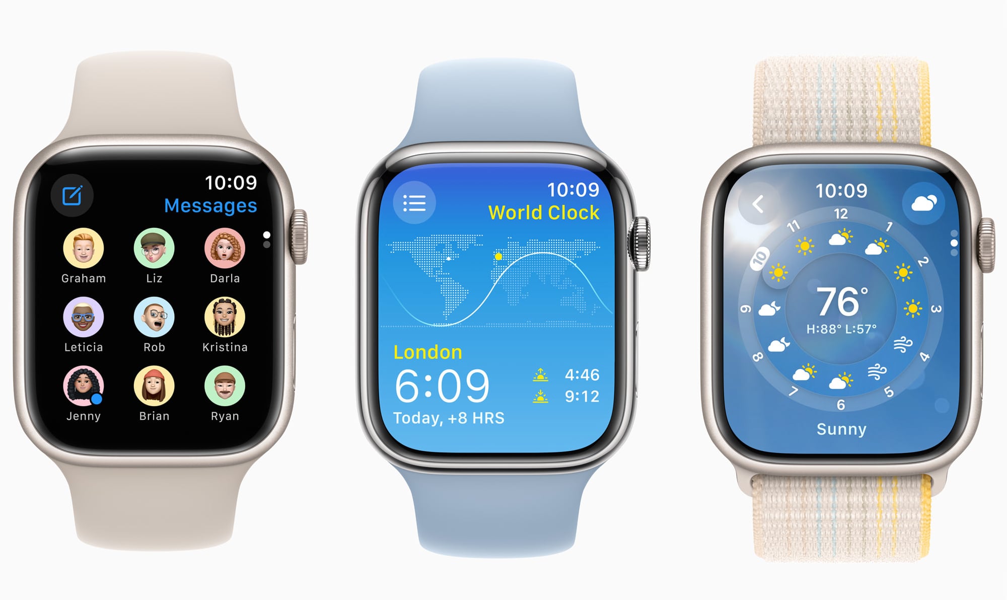 New features on iwatch update on sale