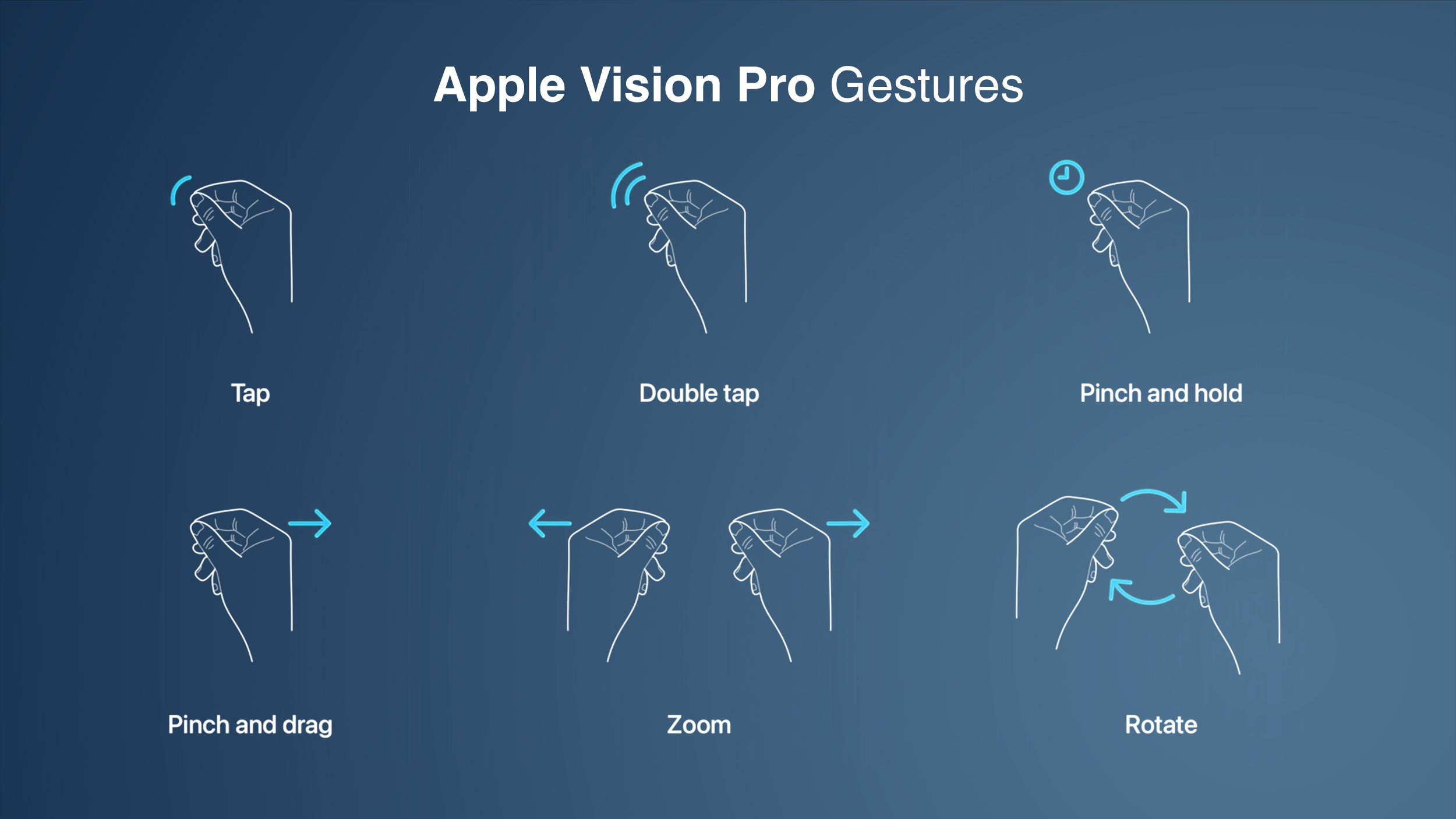 Apple Glasses Accessibility features could be a huge benefit