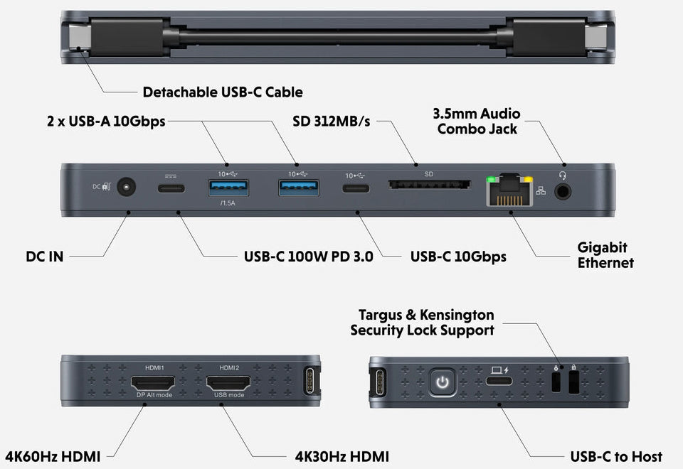 HyperDrive Next USB4 NVMe SSD Enclosure –