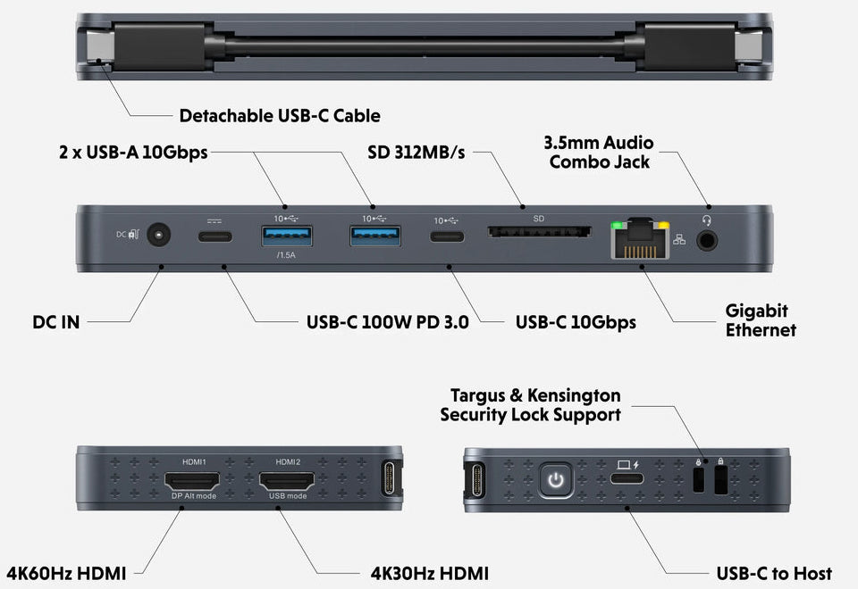 Hyper HyperDrive Next​ 11 Port USB-C Hub, dual 4K HDMI, Ethernet