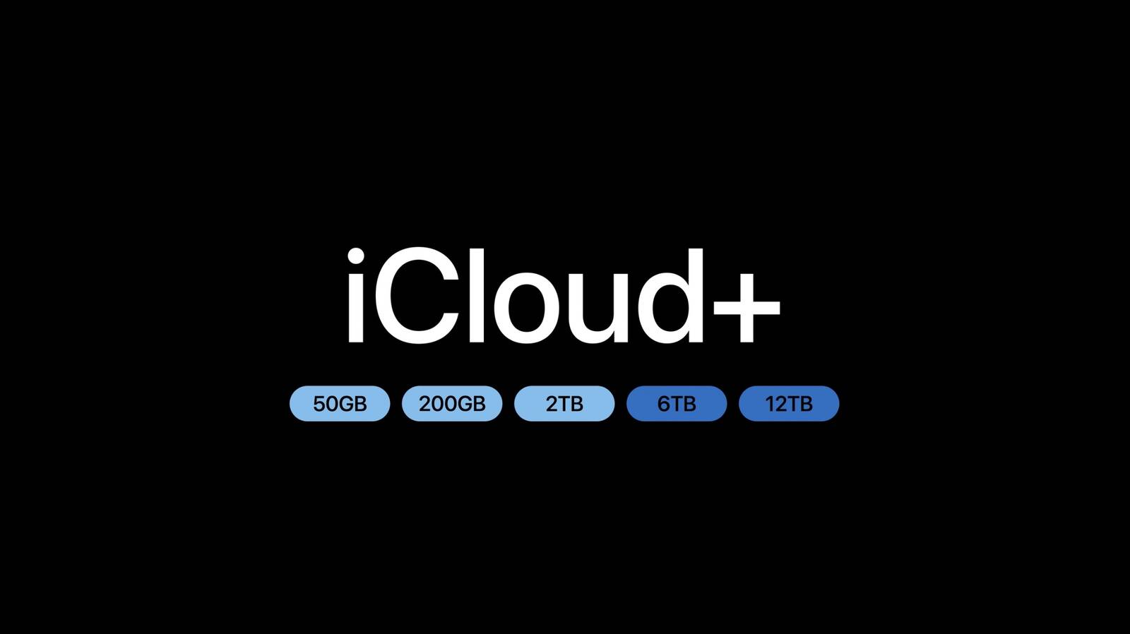 Apple Launches New 6TB and 12TB iCloud+ Plans