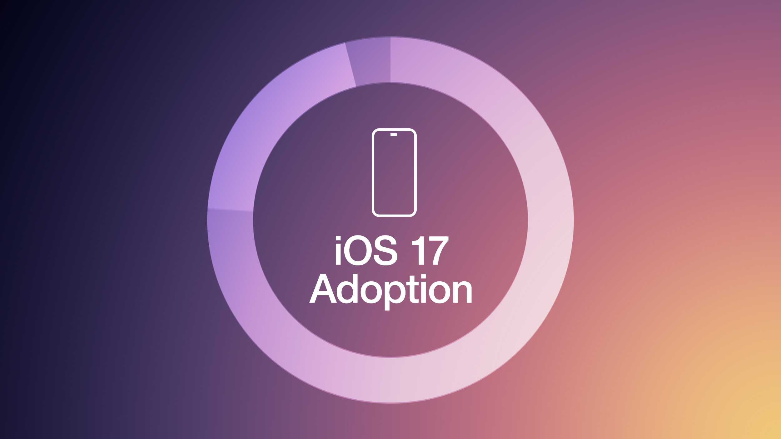 iOS-17-Adoption-Feature.jpg