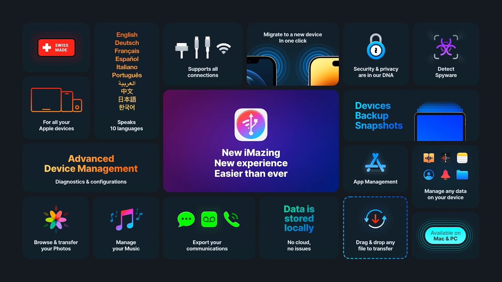 imazing 3 software features