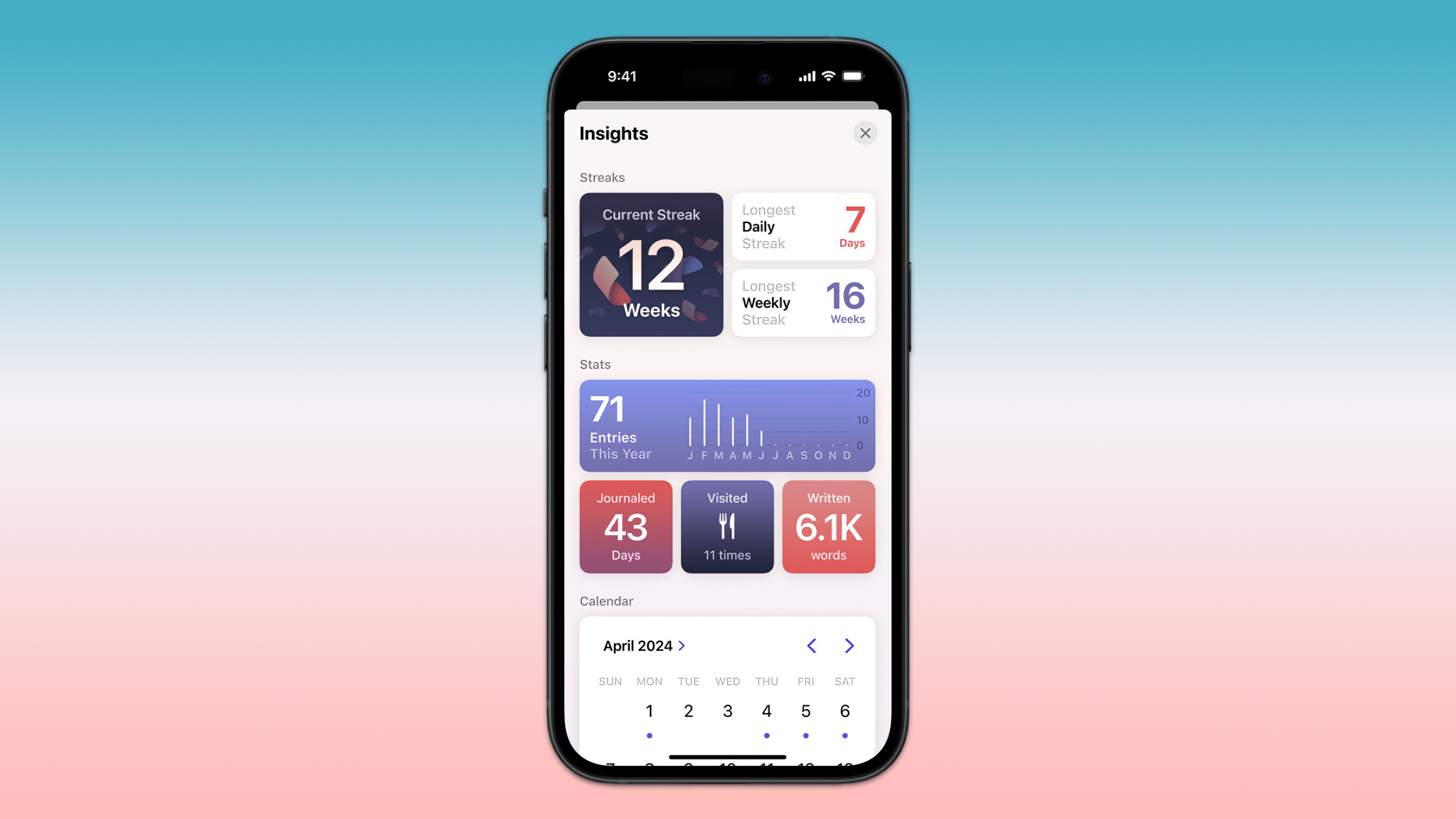 iOS 18 Brings New Insights, Widgets, and Health Integration to Apple's ...