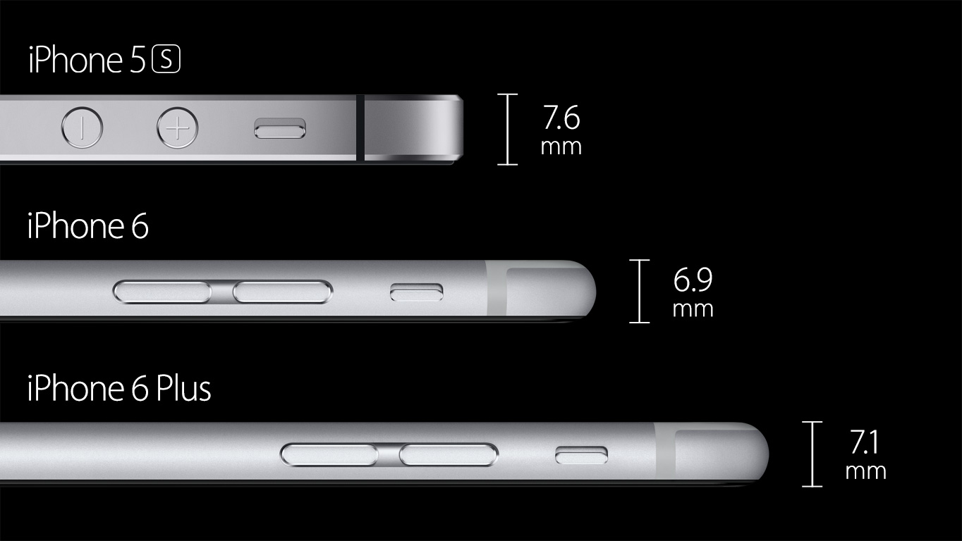 iPhone 17 'Air' May Not Be Much Thinner Than iPhone 6