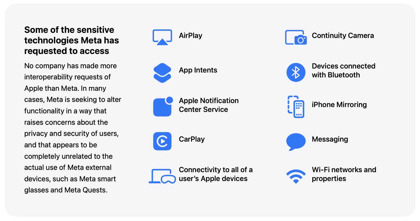 meta interoperability requests apple