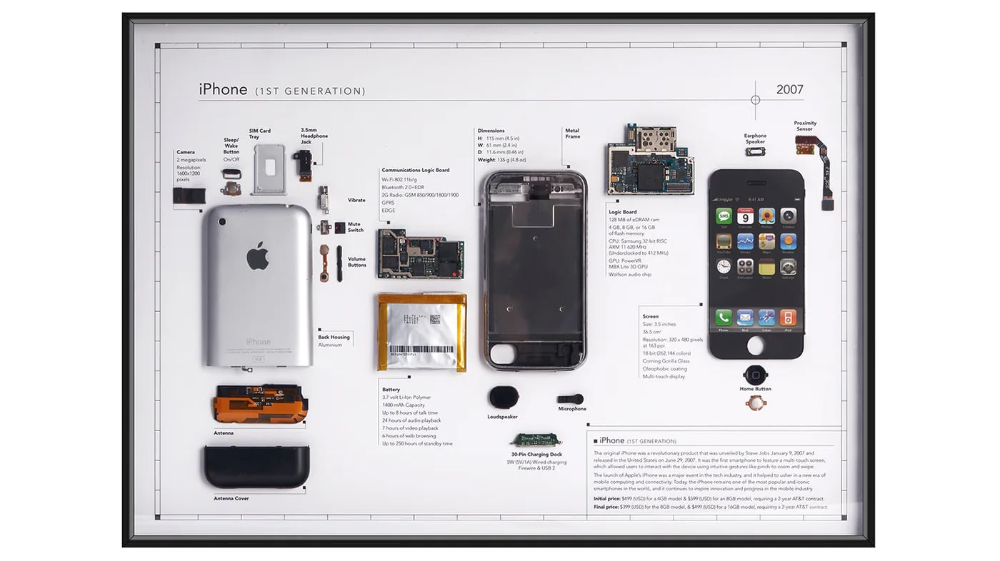 iPhone Parts Become Wall Art in New ‘Collectible Phones’ Display Pieces