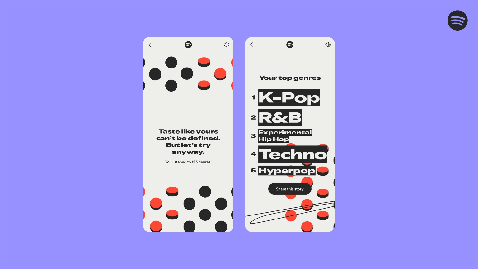 2025 Spotify Wrapped Share