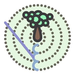 meditation day 2025 3