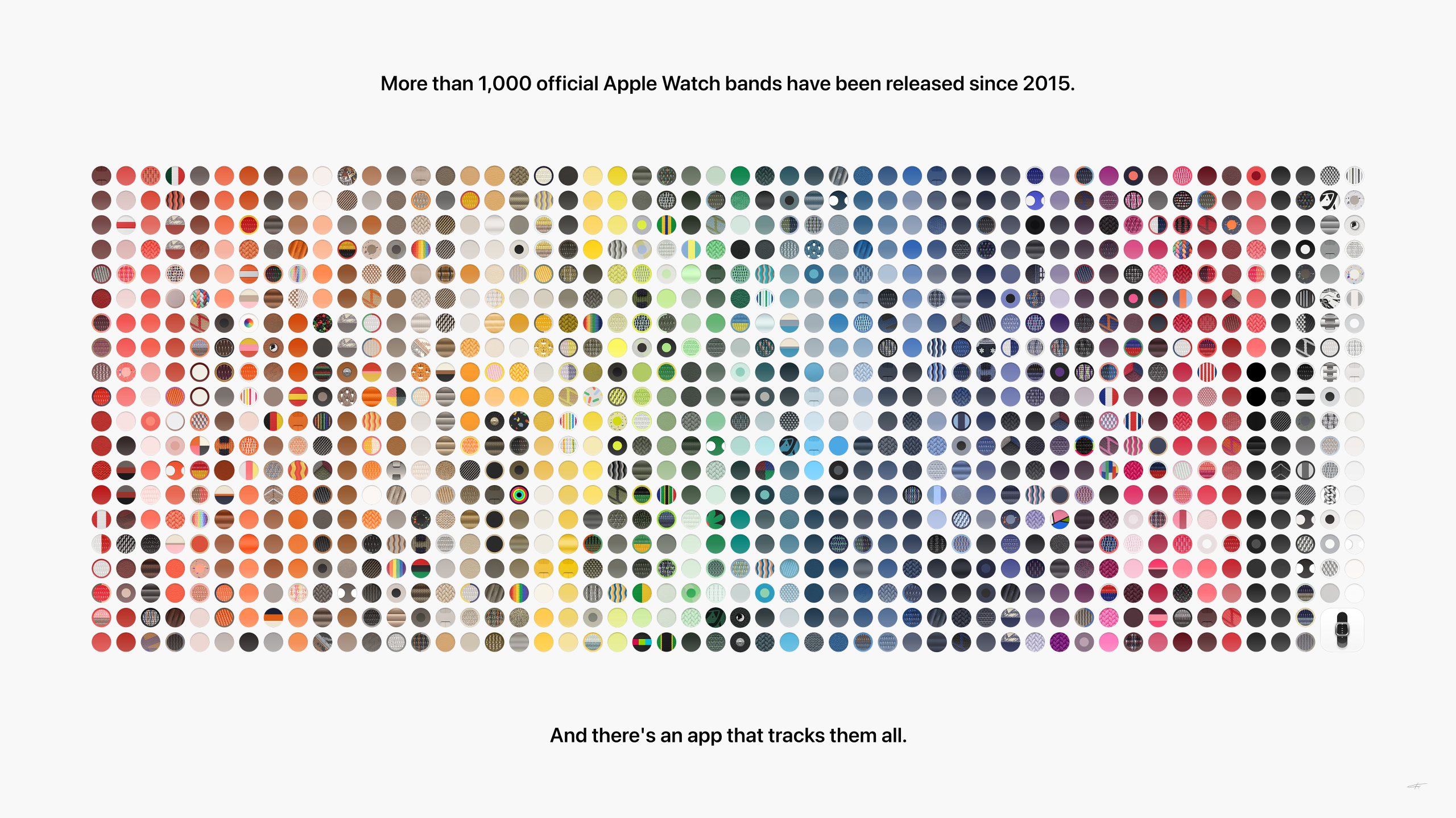 More Than 1,000 Apple Watch Bands Have Been Released Since 2015