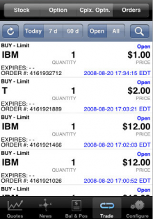 162259 stock 220
