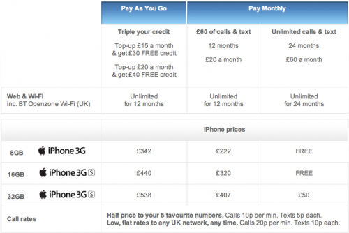 151146 tesco pricing matrix 500