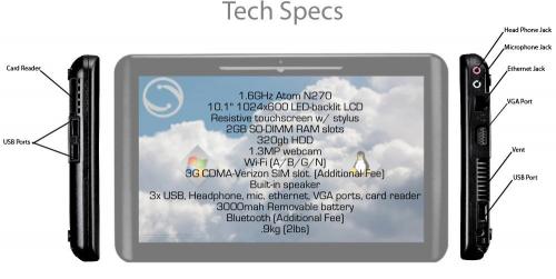 164053 axon haptic specs 500