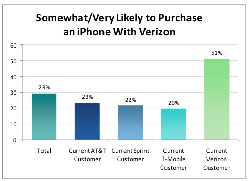 111721 morpace verizon