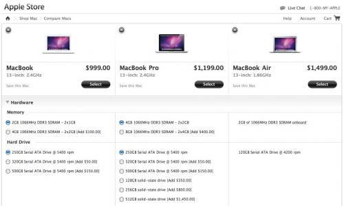 112217 compare macs 500