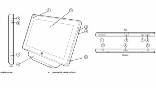 142258 palmpad 500