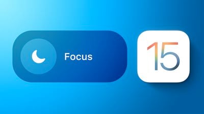 iOS 15 Focus Feature