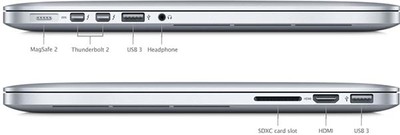 Marco Arment Argues The 2012 2015 Macbook Pro Is Best Laptop That Has Ever Existed Macrumors