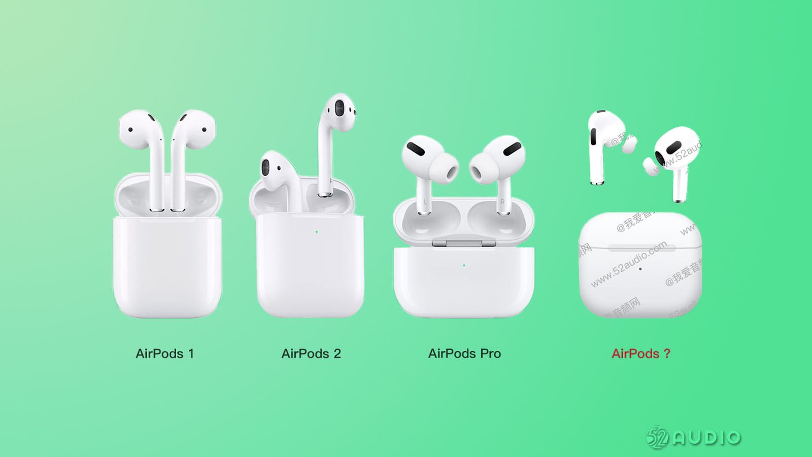 New AirPods Expected Later This Year as Suppliers Begin Component Shipments - MacRumors