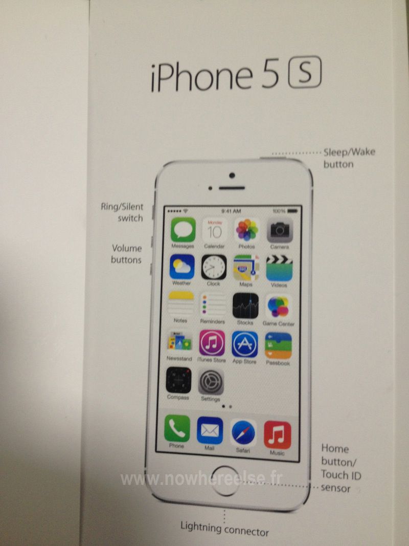 Manuel-iPhone-5S